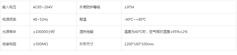 亚洲国产无线乱码在线观看